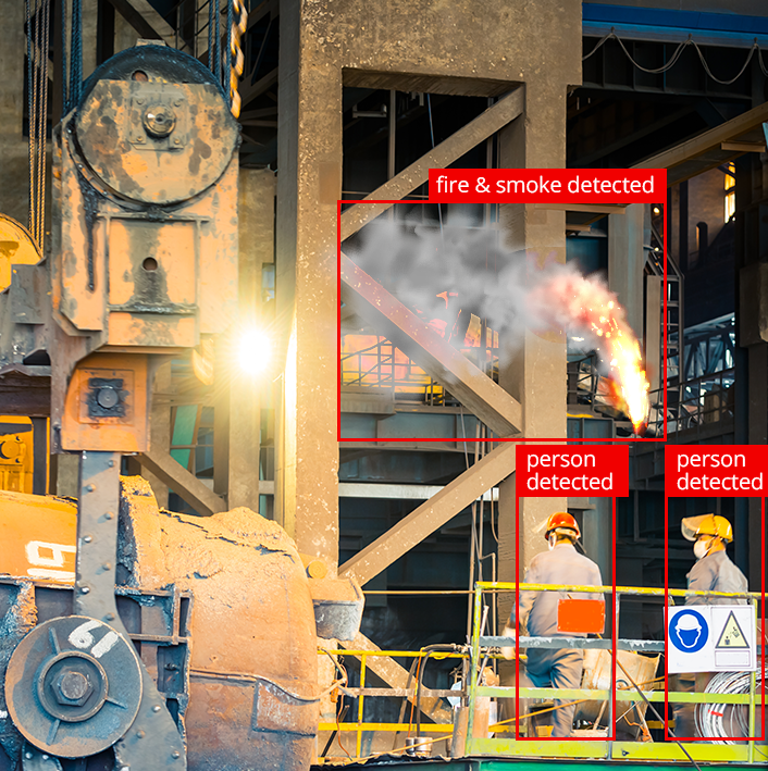 Real-Time Detection